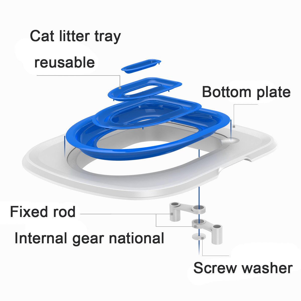 Cat Toilet Trainer – Easy Bathroom Training System for Cats