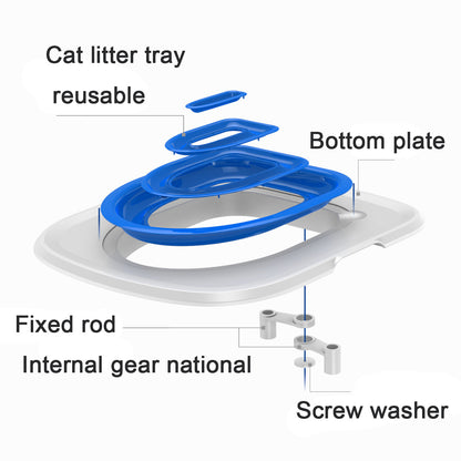 Cat Toilet Trainer – Easy Bathroom Training System for Cats